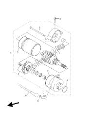 motor de arranque