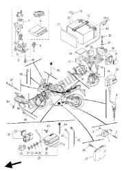 eléctrico 2