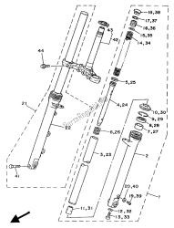 fourche avant