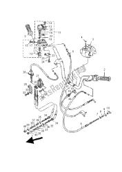 poignée et câble de direction