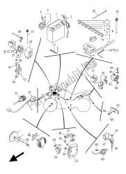 eléctrico 2