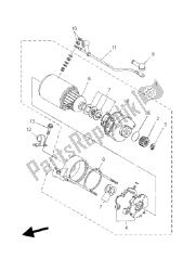 motor de arranque