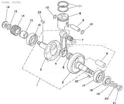 CRANK - PISTON