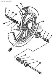 roue avant