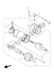 motor de arranque