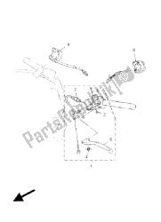 manípulo interruptor e alavanca