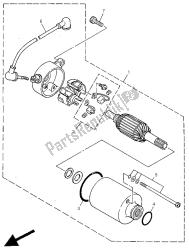 Motor de arranque