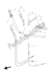 stuurhendel en kabel