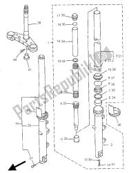 fourche avant