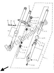 fourche avant