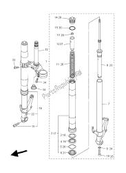 fourche avant