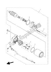 motor de arranque