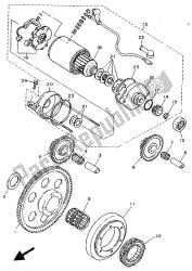 embrayage de démarrage