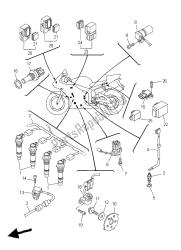 elektrisch 1