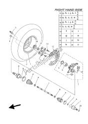 roda dianteira 2