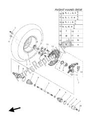 roue avant 2