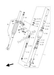 fourche avant