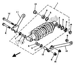 achtervering