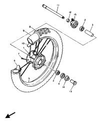 roue avant