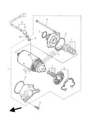 Motor de arranque