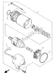 motor de arranque