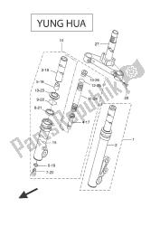 fourche avant