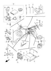 eléctrico 2