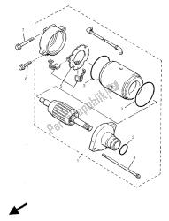 Motor de arranque