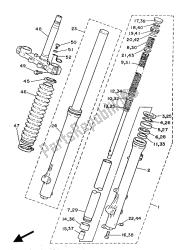 fourche avant