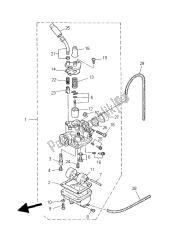 carburateur