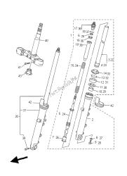 fourche avant