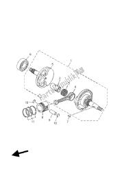 vilebrequin et piston