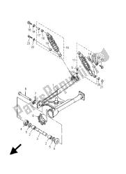 achterarm & ophanging