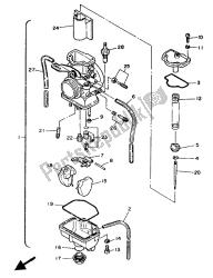 carburateur