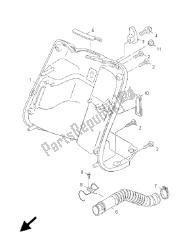 bouclier de jambe