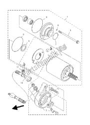 Motor de arranque