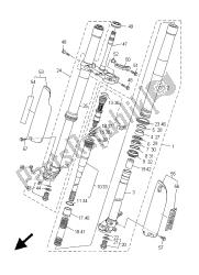 fourche avant