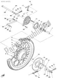 roue arrière