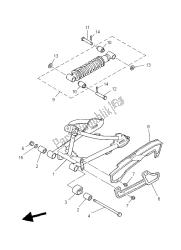 achterarm & ophanging