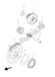 embrayage de démarrage