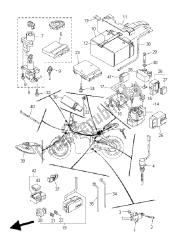 électrique 2