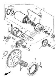 embrayage de démarrage