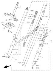 fourche avant