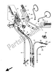 stuurhendel en kabel