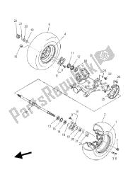 ruota posteriore