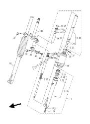 fourche avant (sw)