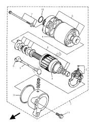 motor de arranque