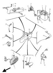 eléctrico 1