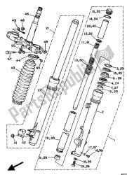 fourche avant