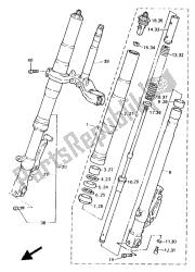 fourche avant